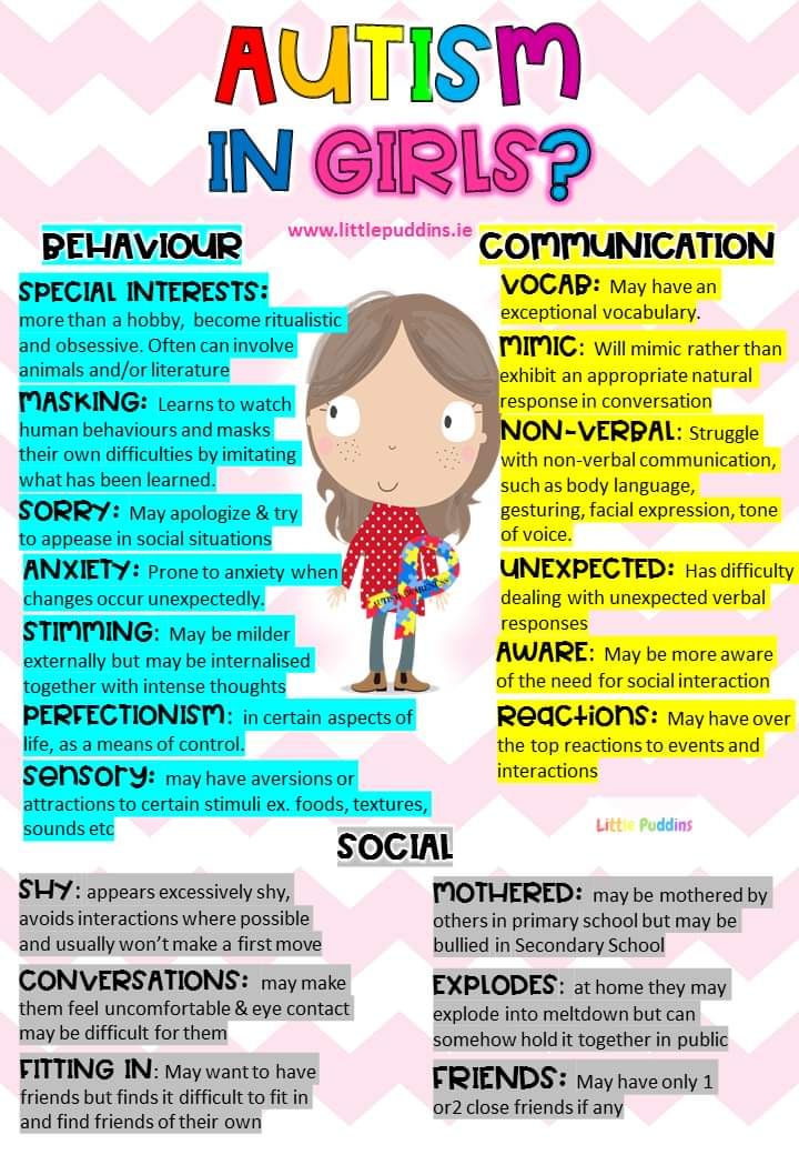 autism symptoms in teenagers